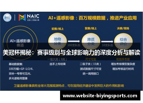 美冠杯揭秘：赛事级别与全球影响力的深度分析与解读