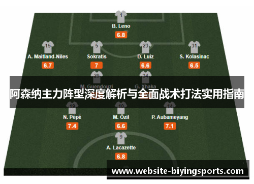 阿森纳主力阵型深度解析与全面战术打法实用指南